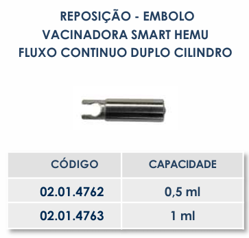REPOSIÇÃO - ÊMBOLO VACINADORA SMART HEMU FLUXO CONTÍNUO DUPLO CILINDRO - 0,5ml