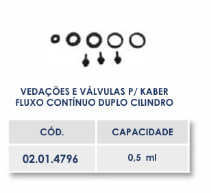VEDAÇÕES E VÁLVULAS PARA VACINADOR KABER FLUXO CONTÍNUO DUPLO CILINDRO - 0,5ml