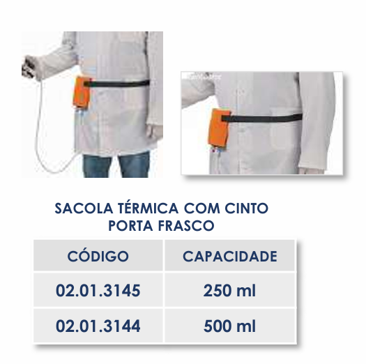 SACOLA TÉRMICA COM CINTO PORTA FRASCO