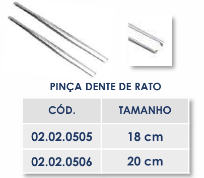 PINÇA DENTE DE RATO - 18cm