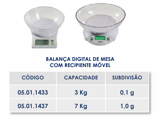BALANÇA DIGITAL DE MESA COM RECIPIENTE MÓVEL 7Kg
