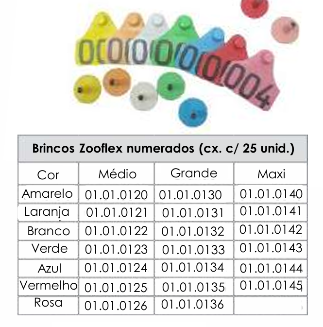 BRINCOS ZOOFLEX NUMERADOS - GRANDE
