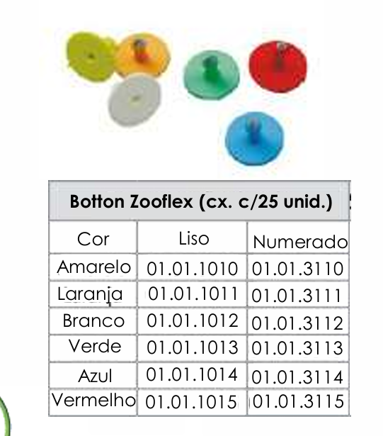 BOTTON ZOOFLEX - LISO