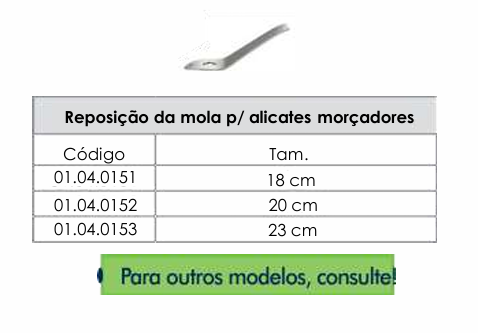 REPOSIÇÃO DA MOLA PARA ALICATE MARCADOR - 20cm