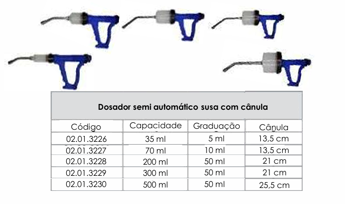 DOSADOR SEMI AUTOMÁTICO SUSA COM CÂNULA - 35ml