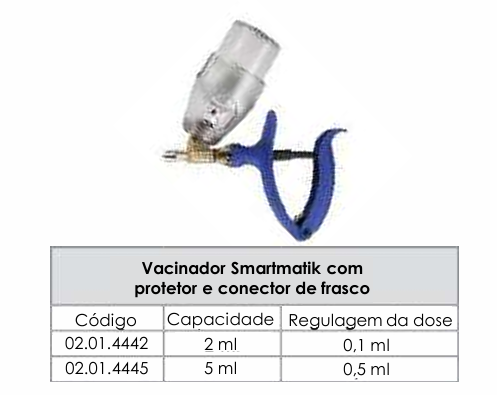VACINADOR SMARTMATIK COM PROTETOR E CONECTOR DE FRASCO - 5ml