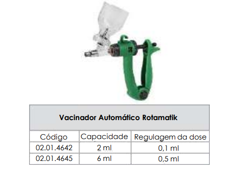 VACINADOR AUTOMÁTICOS ROTAMATIK - 2ml