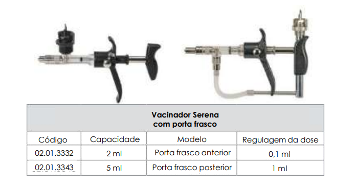 VACINADOR SERENA COM PORTA FRASCO - 2ml