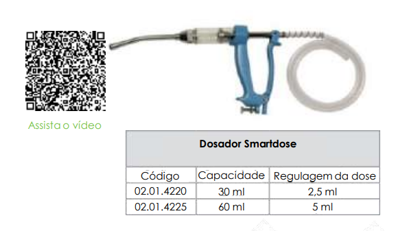 DOSADOR SMARTDOSE - 60ml