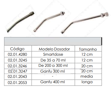 CÂNULA DOSADOR DE 200 A 300ml - 20cm