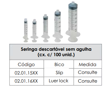 SERINGA DESCARTÁVEL SEM AGULHA  - SLIP