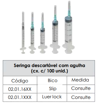 SERINGA DESCARTÁVEL COM AGULHA - LUER LOCK