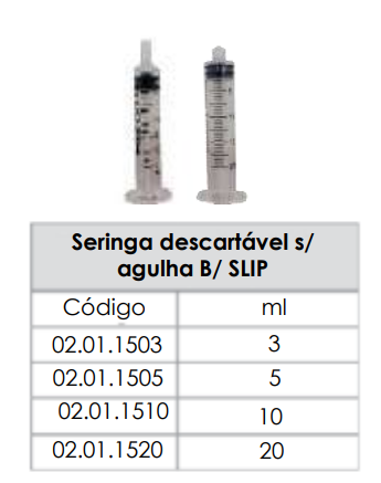 SERINGA DESCARTÁVEL S/ AGULHA - B/SLIP - 5ml