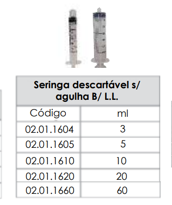 SERINGA DESCARTÁVEL S/ AGULHA B/L.L. - 3ml