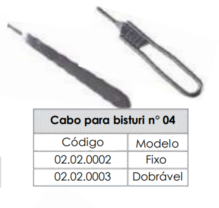 CABO PARA BISTURI N°04 - DOBRÁVEL