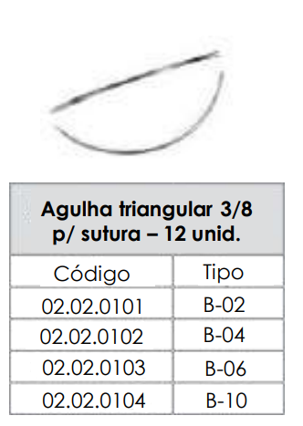 AGULHA TRIANGULAR 3/8 PARA SUTURA - TIPO B-06