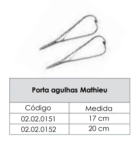 PORTA AGULHAS MATHIEU - 20cm