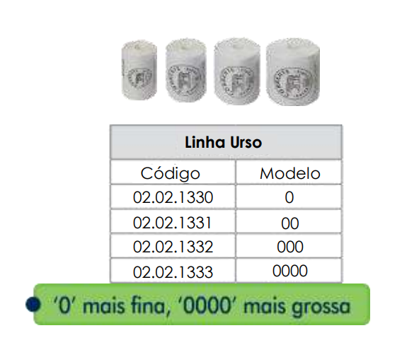 LINHA URSO - MODELO 00