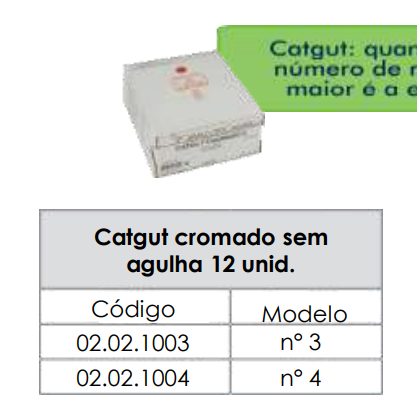 CATGUT CROMADO SEM AGULHA - N° 3