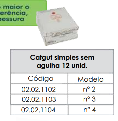 CATGUT SIMPLES SEM AGULHA - N° 4