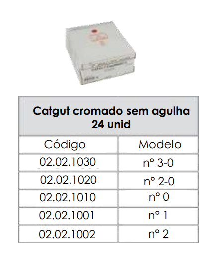 CATGUT CROMADO SEM AGULHA - N° 3-0